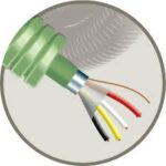 Buis flexibel Greenflex Cca EIB-KNX 2x2x0,8